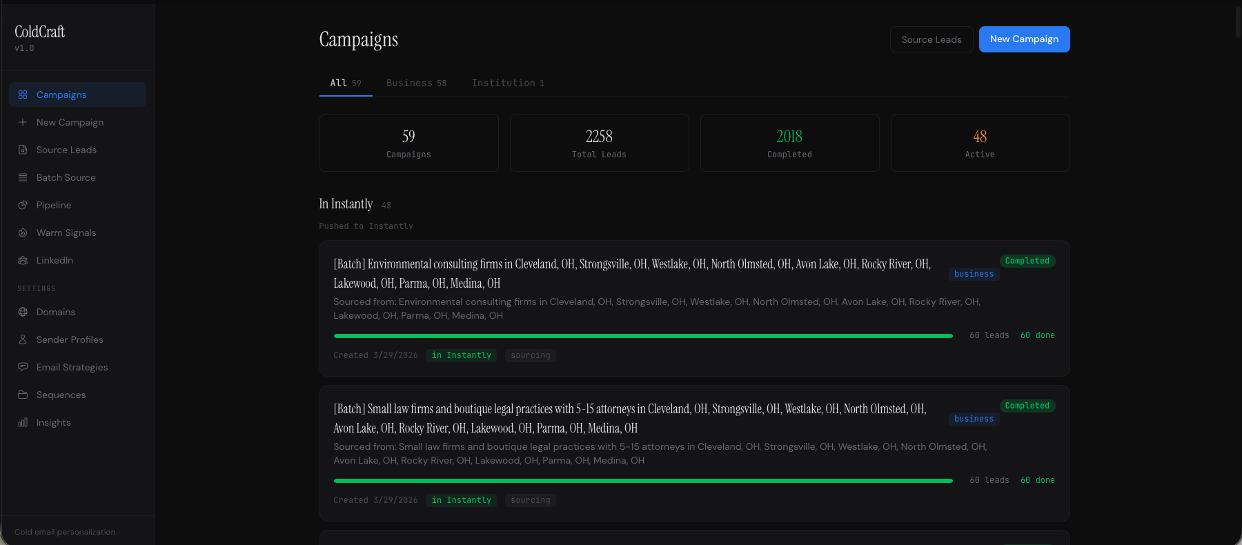 ColdCraft campaigns dashboard showing 59 campaigns and 2258 sourced leads